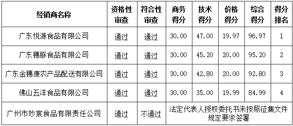 64fc2760486a4233386a723bd984a004.png