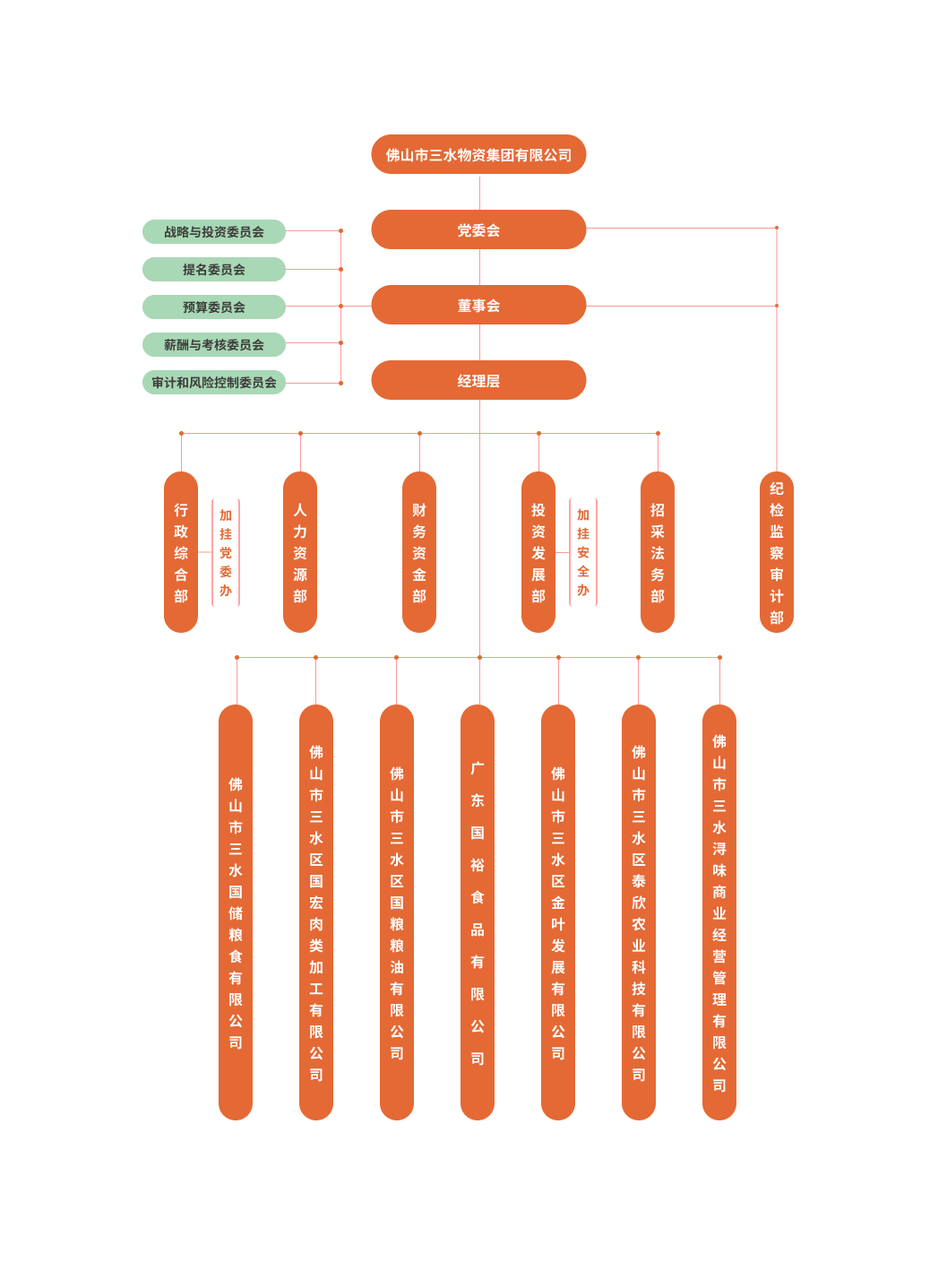 b3817f3d28953a40353d0573453107d2.png