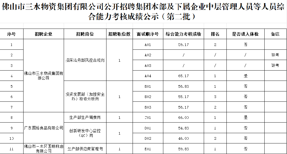 aa577ec3fd8d394b00f20510b0b56df9.png