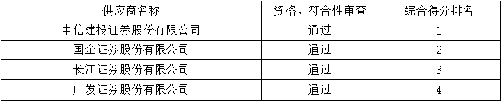 1789118673153251.png 图片.png